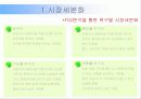 두뇌회전 요거트 12페이지