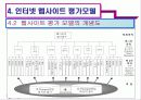 인터넷 웹사이트의 포괄적 평가모형에 관한 연구 12페이지