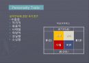 성격과 감정(Personality and Emotions) 4페이지