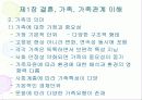 결혼, 가족, 가족관계 이해 2페이지