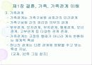 결혼, 가족, 가족관계 이해 5페이지