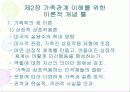 결혼, 가족, 가족관계 이해 6페이지