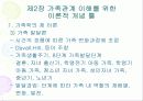 결혼, 가족, 가족관계 이해 8페이지