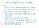 결혼, 가족, 가족관계 이해 10페이지