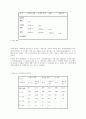 가정폭력 예방을 위한 실태와 태도에 관하여 13페이지