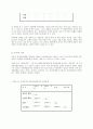 가정폭력 예방을 위한 실태와 태도에 관하여 15페이지