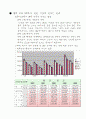 대학교육과 결혼시장 5페이지