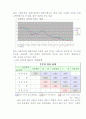 대학교육과 결혼시장 6페이지