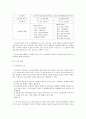 학벌과사교육 3페이지