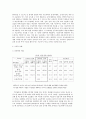 학벌과사교육 4페이지