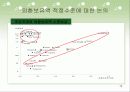 외환보유액의 이해 19페이지
