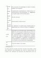 사회복지 재정분권 9페이지