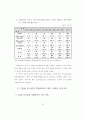 학벌주의 문제점과 해결방안 57페이지