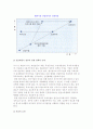 글로벌 시장진입 유형결정 4페이지
