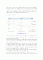 한국기업의 경영전략 3페이지