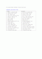 글로벌 경영의 개념과 정의, 배경, 특징 8페이지