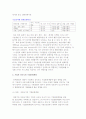 기업문화개발의 상황적 요소 4페이지