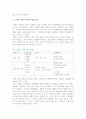 [기업과 사회] 기업과 사회와의 관계, 기업에 대한 사회적 문제, 기업윤리와 사회적 책임 14페이지