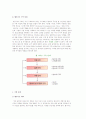 웹사이트 구축 단계와 목적 4페이지