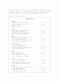 심리기술훈련의 사례(골프) 12페이지