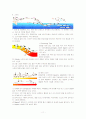 수영의영법과수영장규격및시설 12페이지