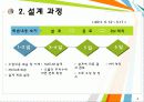 MATLAB_레일레이페이딩_시뮬레이션 4페이지