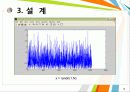 MATLAB_레일레이페이딩_시뮬레이션 6페이지