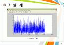MATLAB_레일레이페이딩_시뮬레이션 7페이지