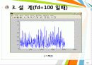 MATLAB_레일레이페이딩_시뮬레이션 13페이지