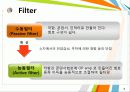 능동필터설계 8페이지