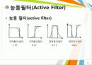 능동필터설계 9페이지