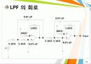 능동필터설계 19페이지