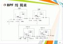 능동필터설계 41페이지