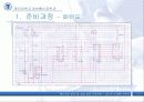 8진업다운(완결) 3페이지
