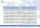 8진업다운(완결) 4페이지