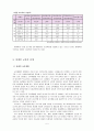 장애인 교육 5페이지