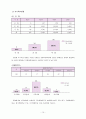 장애인 교육 15페이지