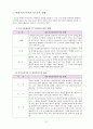 장애인 교육 21페이지