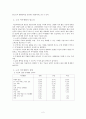 노인의 여가생활 3페이지