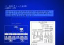 경찰조직의 개선방향 7페이지