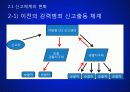 경찰조직의 개선방향 16페이지