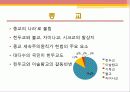 인도의 문화 5페이지