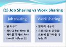Job Sharing 10페이지