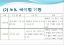 Job Sharing 11페이지