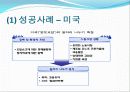 Job Sharing 14페이지