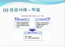 Job Sharing 15페이지