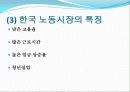 Job Sharing 22페이지