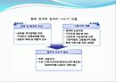 Job Sharing 25페이지
