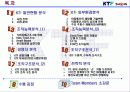 KTF MEMBERS 2페이지