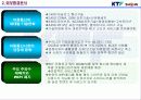 KTF MEMBERS 4페이지